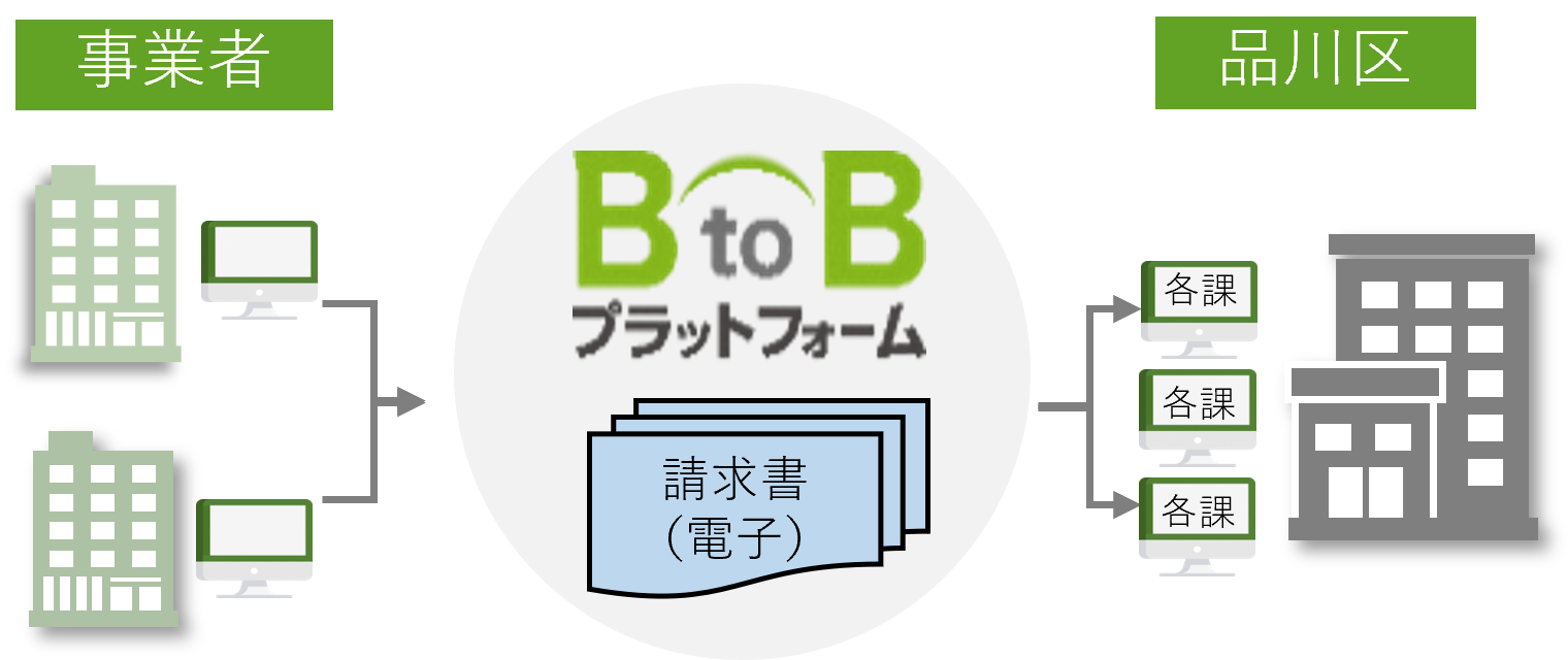 BtoBimage[1].png
